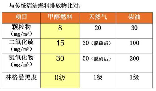 氧化物都是纯净物吗？深度探讨氧化物的性质及纯度是否具有普遍特征？